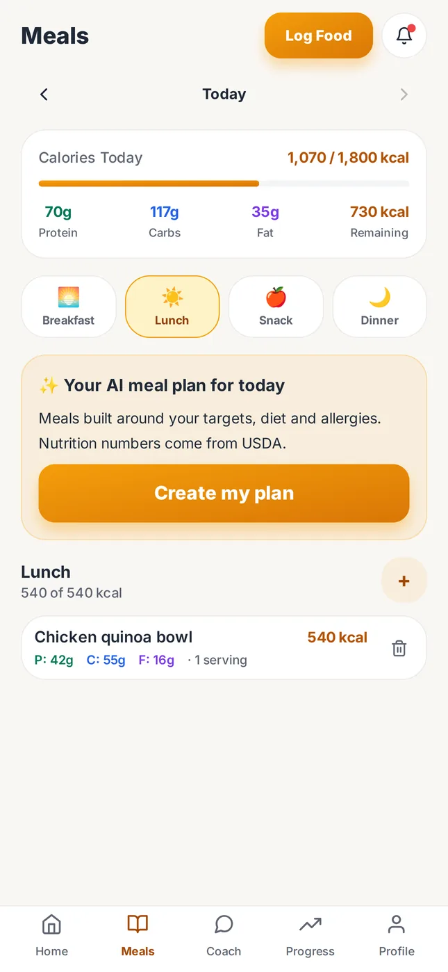 Meals: calories today, macros and logged lunch